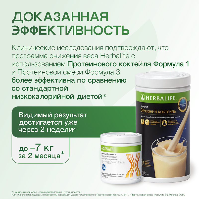 Формула 1 Вечерний коктейль