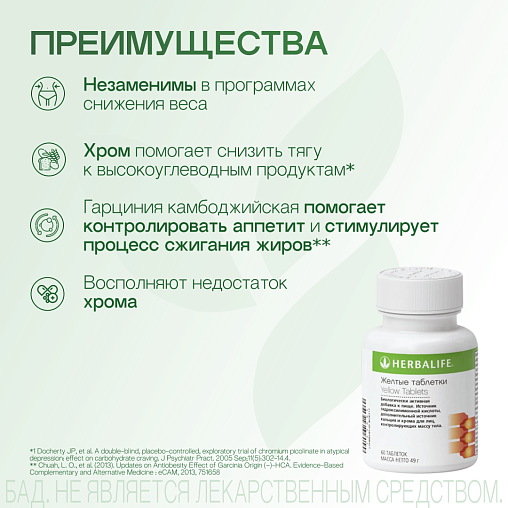 Желтые таблетки