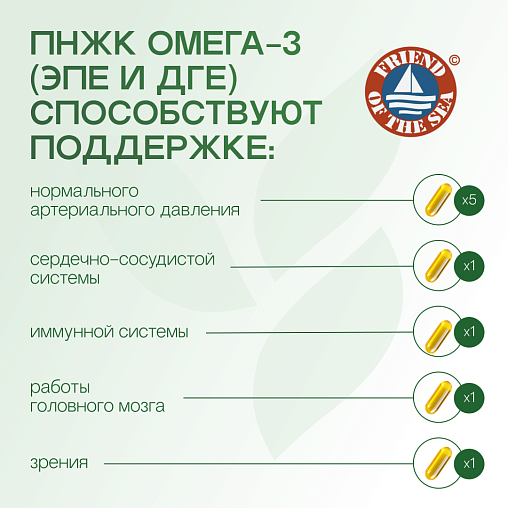 Гербалайфлайн Макс